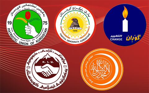 BAGIMSIZLIK REFERANDUMU UZERINE BIR KAC SÖZ