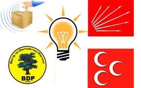 Genel Af ve Seçimler-Son